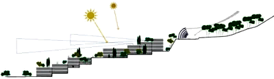 Green-infrastructure-500x146