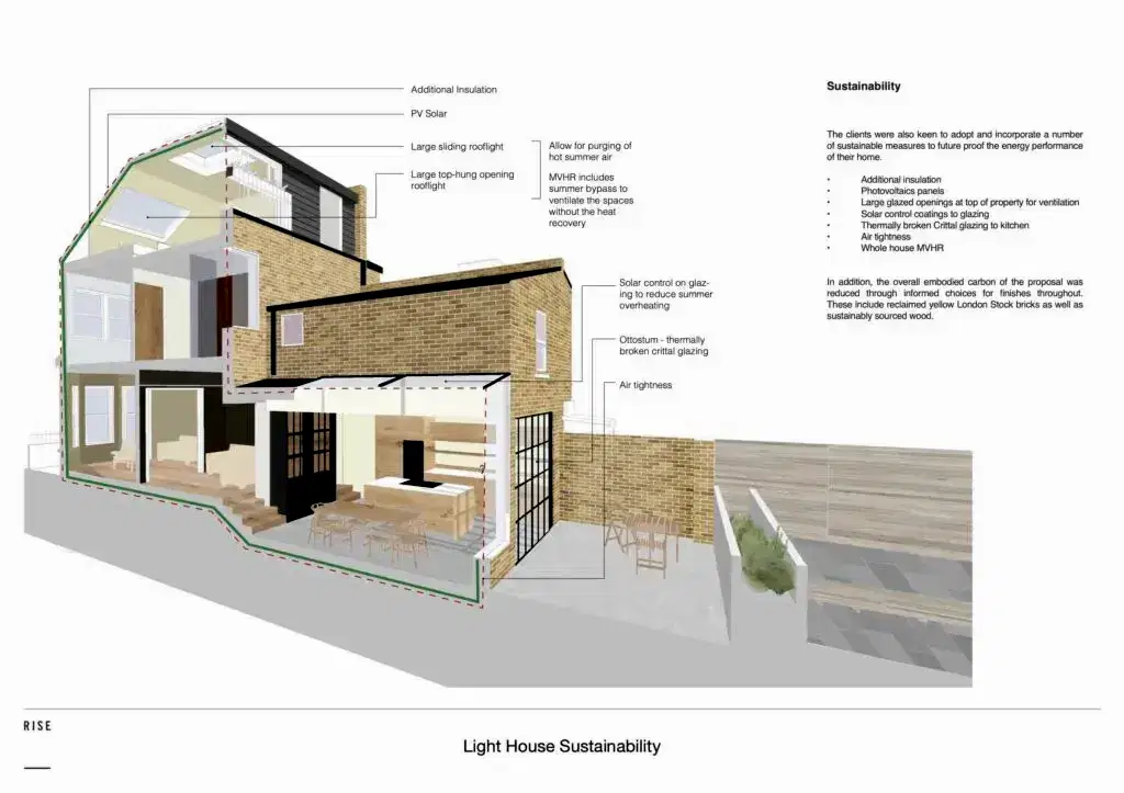 RISE_Design_Studio-Light_House-c