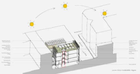 Sustainable-architectects-1024x544