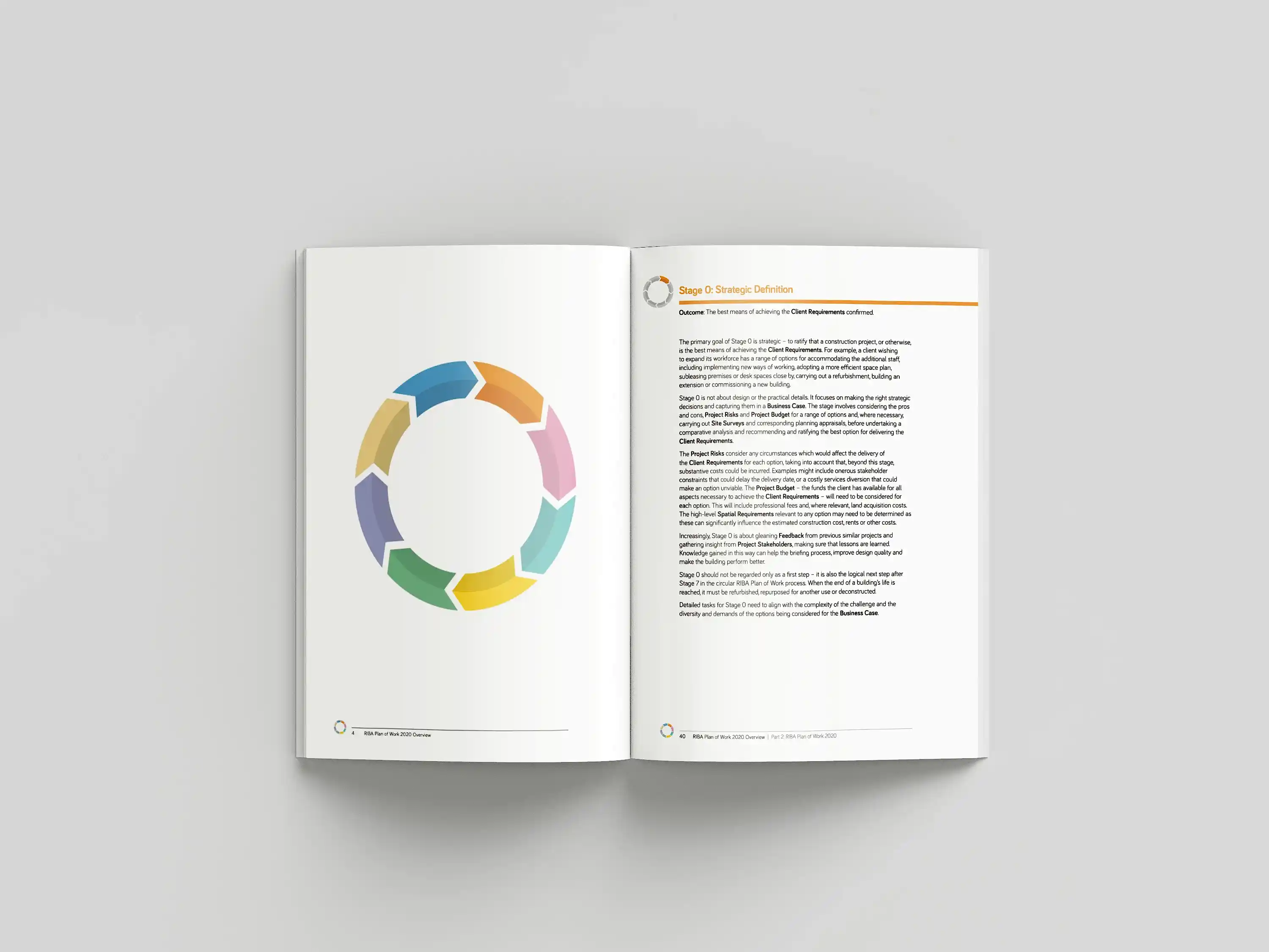 RIBA-Plan-of-Work-2020-Stage-0-Strategic-Definition