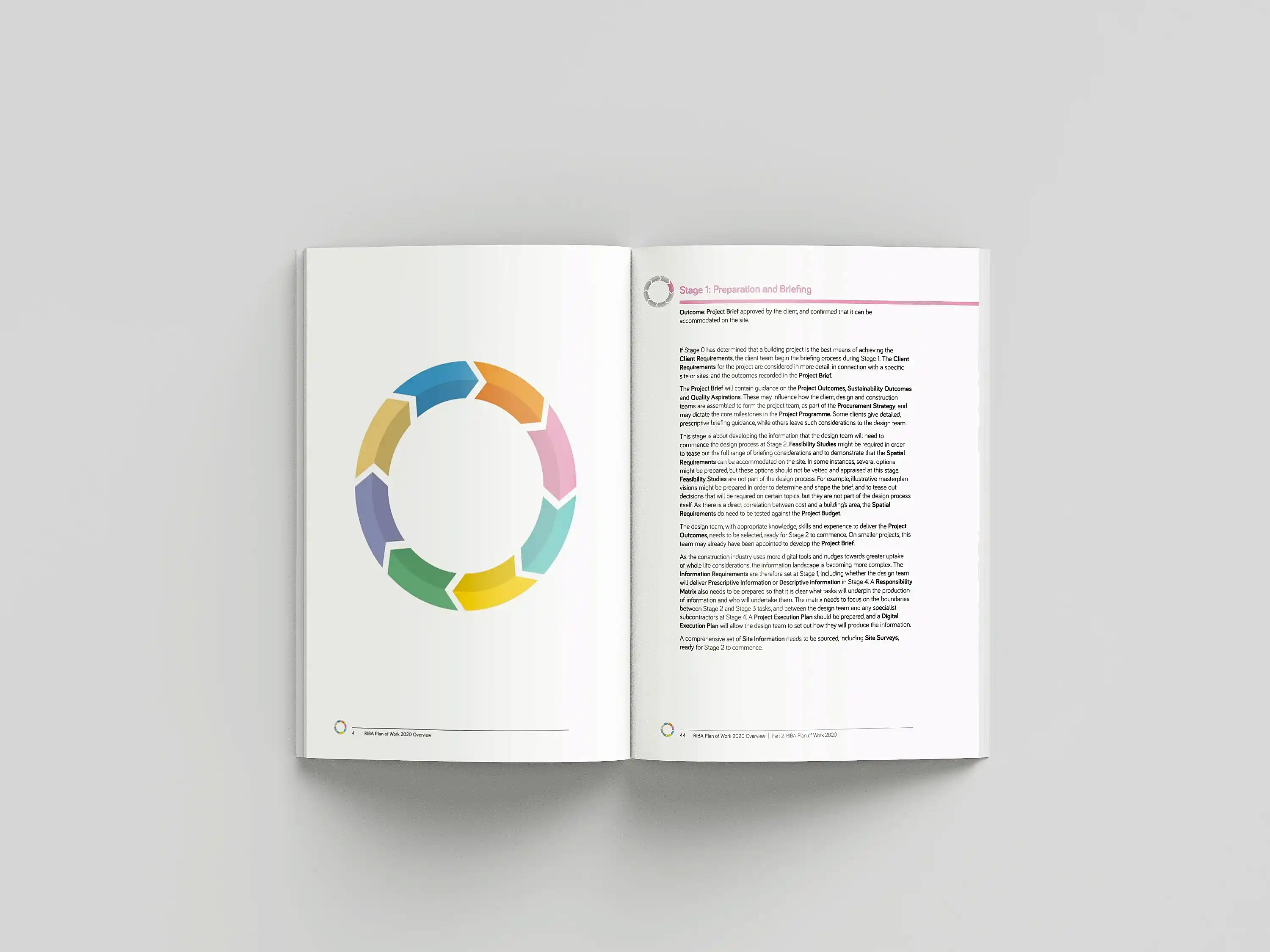 RIBA-Plan-of-Work-2020-Stage-1-Preparation-and-Briefing