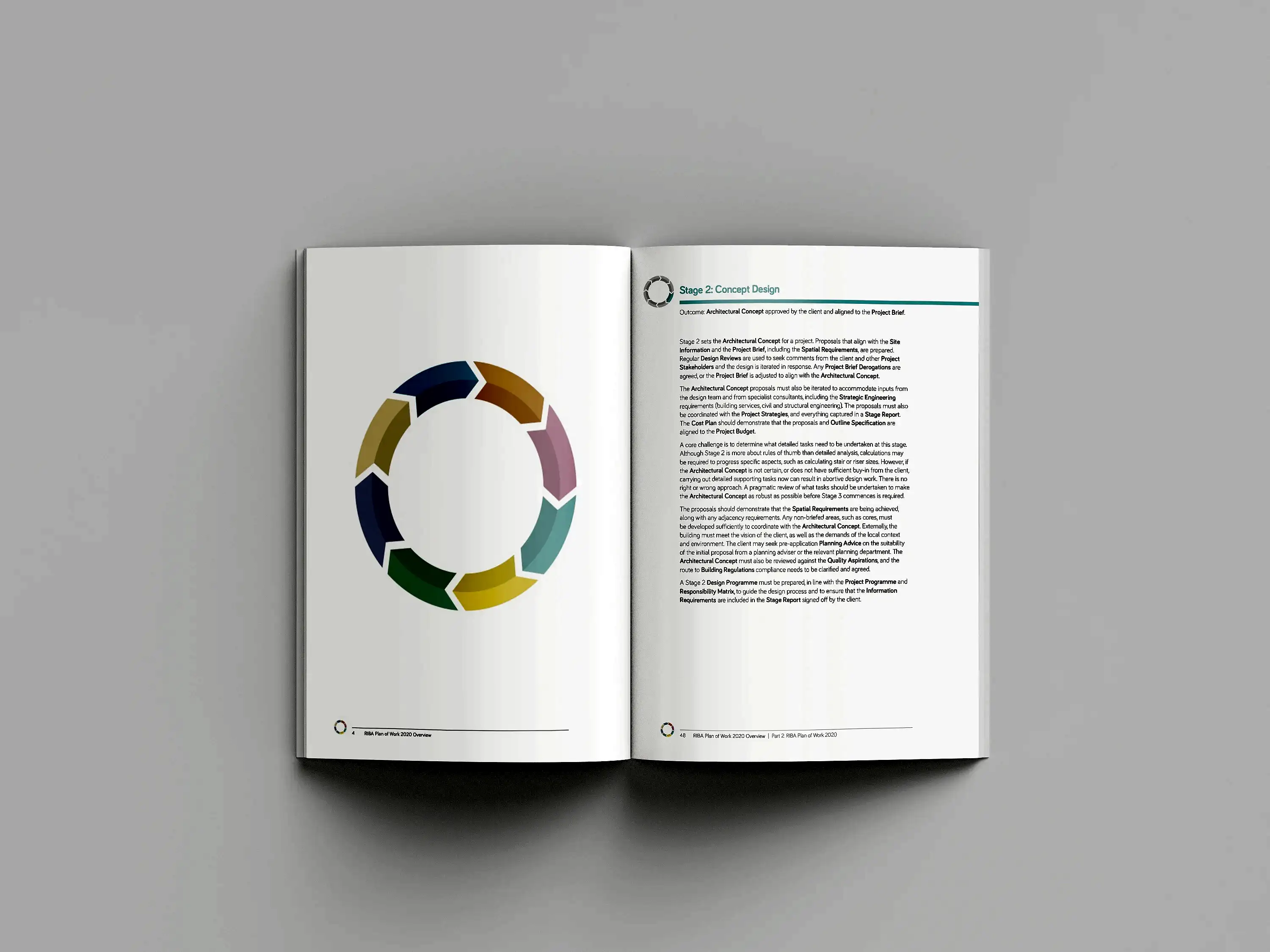 RIBA-Plan-of-Work-2020-Stage-2-Concept-Design