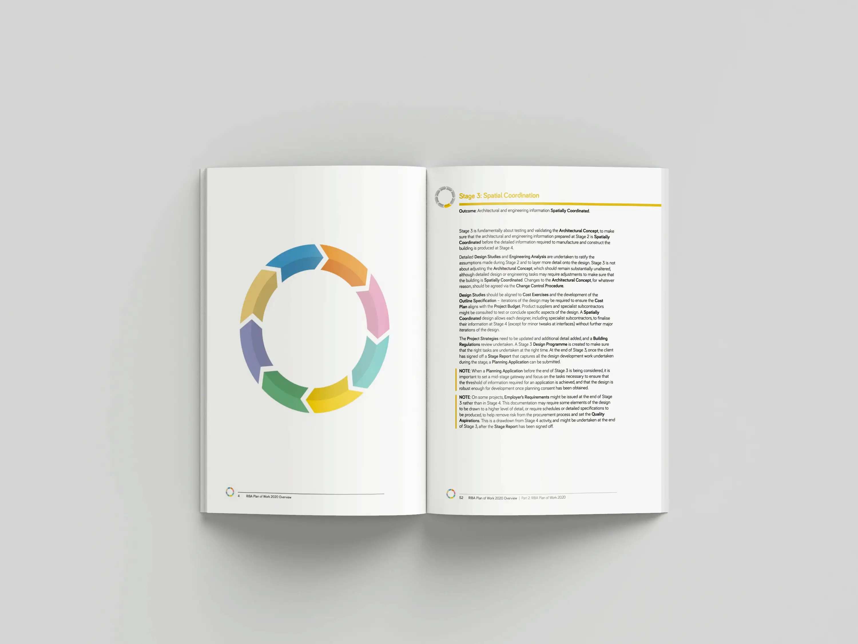 RIBA-Plan-of-Work-2020-Stage-3-Spatial-Coordination