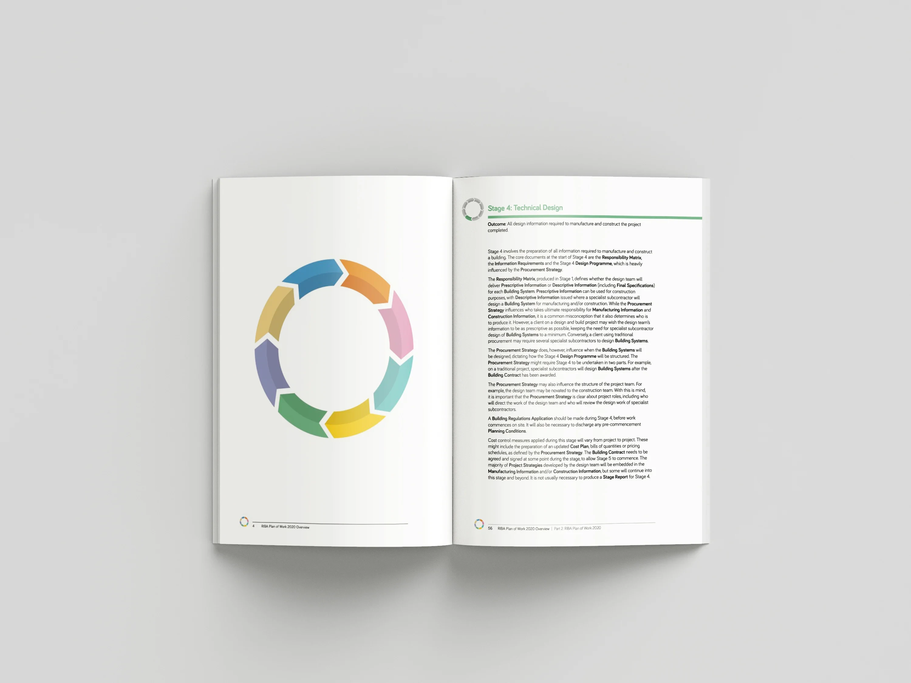 RIBA-Plan-of-Work-2020-Stage-4-Technical-Design