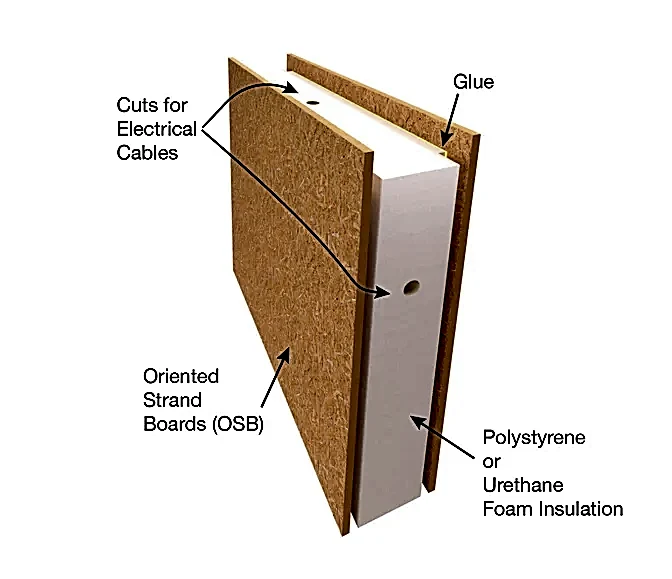 SIP_panel-RISE_Design_Studio-02-copy-1536x1324