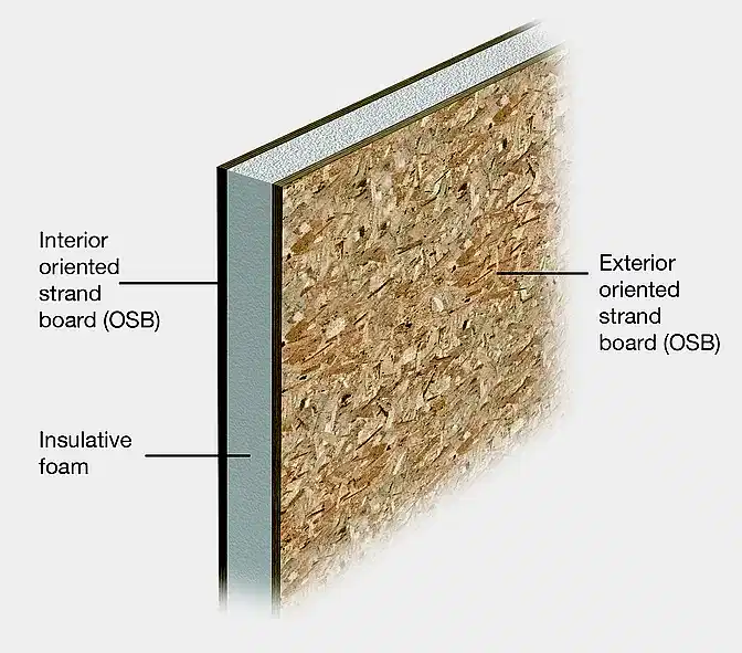 SIP_panel-RISE_Design_Studio-copy