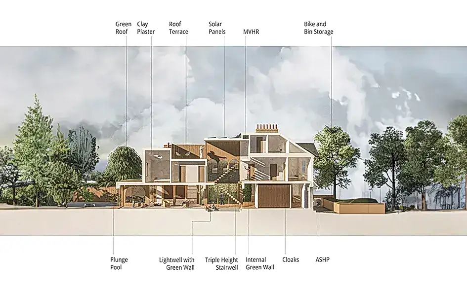 RISE-Design-Studio-Twelve-Arches-House-Enerphit-Low-Energy-Home-4DR-1-3D-Section